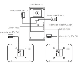 Conexiones eléctricas ZKTECO VE04-A01